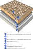 EPDM EPDM